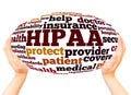 HIPAA word cloud hand sphere concept