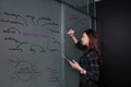 Hipster freelancer woman holding a tablet and standing near a business idea sketch on blackboard