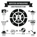 Hipster infographic concept, simple style