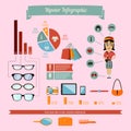 Hipster infographics elements set with geek girl