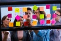 Hipsters reading a post it on a window