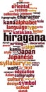 Hiragana word cloud Royalty Free Stock Photo