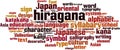Hiragana word cloud Royalty Free Stock Photo