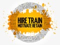 Hire, Train, Motivate and Retain Royalty Free Stock Photo