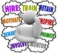 Hire Train Motivate Reward Inspire Retain Thought Clouds Keep Em Royalty Free Stock Photo