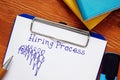 Hiring Process phrase on the page