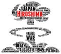 Hiroshima atomic bombing word cloud concept