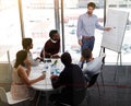 His ideas are leading the company forward. a businessman giving a whiteboard presentation to a group of colleagues in a Royalty Free Stock Photo