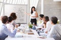 Hispanic Businesswoman Leading Meeting At Boardroom Table