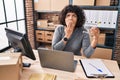 Hispanic doctor woman with curly hair standing by manikin at small business covering mouth with hand, shocked and afraid for