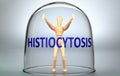 Histiocytosis can separate a person from the world and lock in an isolation that limits - pictured as a human figure locked inside