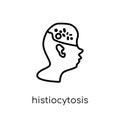 Histiocytosis (Childhood Cancer) icon. Trendy modern flat linear