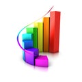 Histogram Royalty Free Stock Photo