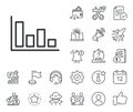 Histogram chart line icon. Financial graph. Salaryman, gender equality and alert bell. Vector