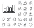 Histogram chart line icon. Financial graph. Salaryman, gender equality and alert bell. Vector
