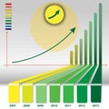 Histogram Graph like a waterfall with Grow Arrow Royalty Free Stock Photo