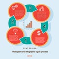 Histogram infographic cyclic business process on four positions