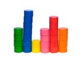 Histogram from toy tokens