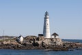 Historic Boston Harbor Lighthouse on a Summer Day