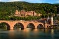 Historic castle in Heidelberg, Germany