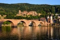 Historic castle in Heidelberg, Germany