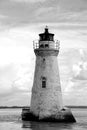 Historic Cockspur Lighthouse Background