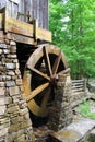 A historic mill in a forest with green leafs in late spring.
