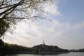 20191115 Historic sites and scenery in Beihai Park