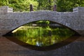 Historic stone bridge Royalty Free Stock Photo