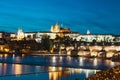 Historical center of Prague durin beautiful sunset with castle, Czech Republic Royalty Free Stock Photo