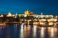 Historical center of Prague durin beautiful sunset with castle Royalty Free Stock Photo