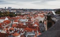 The historical center of Prague