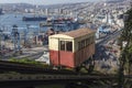 Historical funicular view in Valparaiso