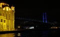 Istanbul, Ortakoy Mosque Royalty Free Stock Photo