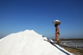 Historical salt pans in Aveiro, Portugal