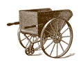 Historical steel charging barrow