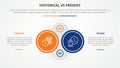 historical vs present versus comparison opposite infographic concept for slide presentation with big outline circle on center with