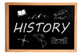 History Chalkboard