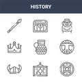 9 history icons pack. trendy history icons on white background. thin outline line icons such as shield, vitruvian man, treasure .