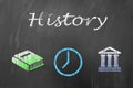 History lesson on school blackboard concept
