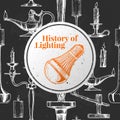 History of lighting Royalty Free Stock Photo