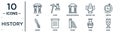 history linear icon set. includes thin line arc, archaeological, arrow, paper, vase, bowl, sword icons for report, presentation,