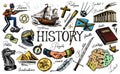 The history of people, science and education, religion and travel, discoveries and old ancient symbols. Retro ship