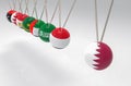 3d rendering. before hitting of some middle east flags pendulum to qatar sphere ball. bully, banned or boycott concept