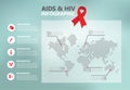 HIV and AIDS infographics. World AIDS day