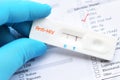 HIV positive test result