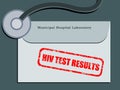 HIV test