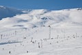 Hlidarfjall skiing area, Akureyri