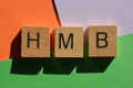 HMB, abbreviation as banner headline