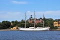 HMS af Chapman at Skeppsholmen in Stockholm
